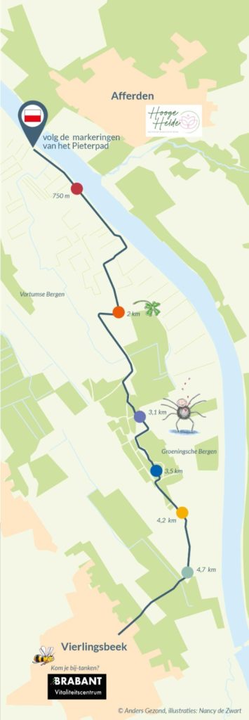Positieve gezondheid bij Vitaliteitscentrum Brabant, foto 3